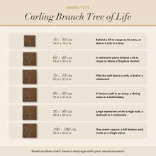 Coverage card for the Curling Branch Tree in a Circle panel: what each size or set covers