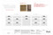  Bathroom Cabinetry Panels (Custom Made)
