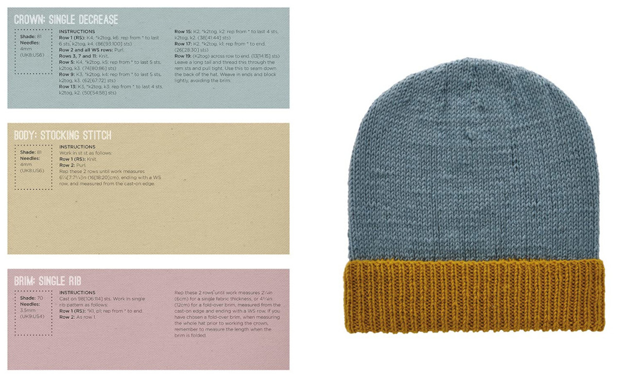 10000 Knitted Hats - The Websters