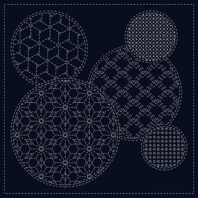 Class Intro to Sashiko