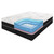 Spirit 11 Inch HyPUR-Gel & Comfort Coil Hybrid Mattress