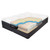 Omni-Air 10 Inch Mattress  Digital Air Bed image