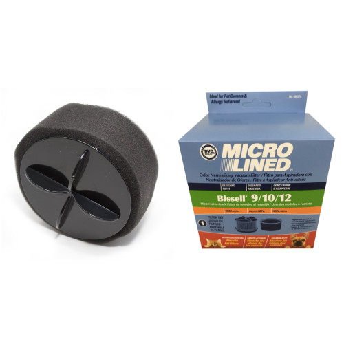 DVC Micro-Lined Replacement Circular Filter Kit 32R9 Fits Bissell Cleanview Helix Series, Rewind Series, PowerForce Series Vac HEPA - 2 Filters