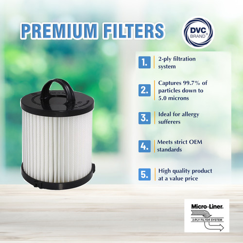 DVC Micro-Lined Replacement Dust Cup Filter DCF21 Fits Eureka Upright Vac - 1 Filter