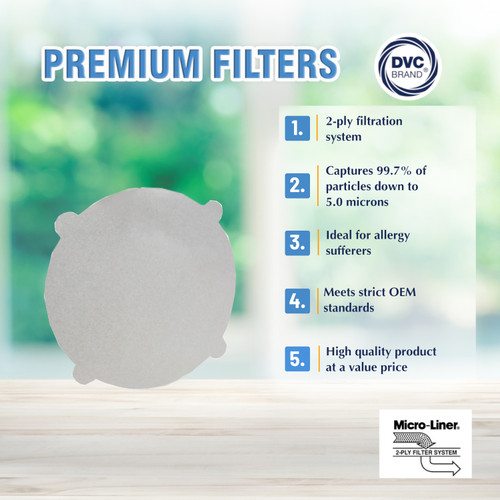 DVC Replacement Filter 405281 Fairfax S1 Canister Vac - 12 Filters