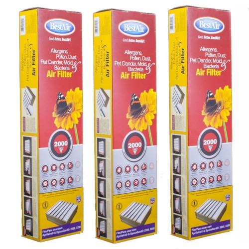 3-Pack Aprilaire Space-Gard Air Filter Replacement for 201 Model 2200 & 2250