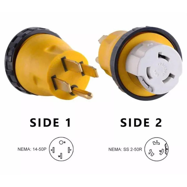 Genuine Superior RVA1509L 50 Amp Male to 50 Amp Female NEMA Locking Adapter