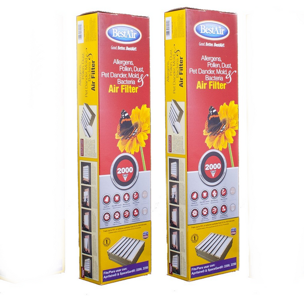 2 BestAir Extreme Allergens, Pollen & Dander Air Cleaning Filter for Aprilaire/SpaceGard & Lennox