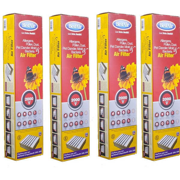 4 BestAir Extreme Allergens, Pollen & Dander Air Cleaning Filter for Aprilaire/SpaceGard & Lennox