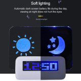 Multifunction LCD Digital Alarm Clock Thermometer + 4-Port USB HUB + Message Board with Blue or Green LCD backlight(White)