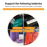 H6133 12V-84V Lead-acid Battery Voltage Tester Percentage Voltmeter Gauge Lithium Battery Status Monitor(Blue Light)