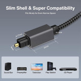 15m Digital Optical Audio Output/Input Cable Compatible With SPDIF5.1/7.1 OD5.0MM(Gray)