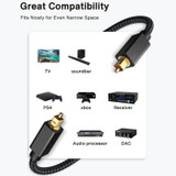 1.5m Digital Optical Audio Output/Input Cable Compatible With SPDIF5.1/7.1 OD5.0MM(Black)