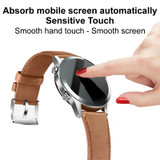 For Xiaomi Watch 2 Pro imak Plexiglass HD Watch Protective Film