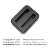 For Insta360 X3 PULUZ USB Dual Batteries Charger with  Indicator Light
