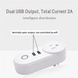 ZigBee 3.0 Dual USB Smart Socket Switch, EU Plug (White)