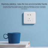 Original Xiaomi Mijia Smart Wall Socket Wireless Bluetooth Wall Outlet Switch(White)