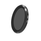 JSR ND32 Lens Filter for Panasonic LUMIX LX10