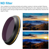 PGYTECH X4S-HD ND4 Gold-edge Lens Filter for DJI Inspire 2 / X4S Gimbal Camera Drone Accessories