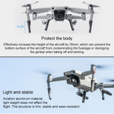 PGYTECH P-16A-038 Portable Heightened Landing Gear Extensions Rack LED Headlamp Set for DJI Mavic Air 2