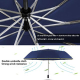 Fully-Automatic Double Rain 3 Folding Wind Resistant Travel Business Big Umbrella(Blue)