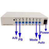 CCTV Color Quad Security Video 4 Channel Processor Divider(White)