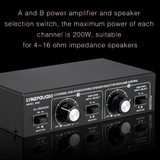 B052 2 In 2 Out Power Amplifier Speaker Selection Switcher with Volume Adjustment, 2 Power Amplifiers Audio Switcher Switch Distribution Comparator, 200W Per Channel