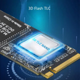 JingHai M.2 Interface Solid State Drive PCIe NVMe High-Speed SSD Notebook Desktop SSD, Capacity:128GB