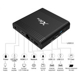 X96 Air 8K Smart TV BOX Android 9.0 Media Player with Remote Control, Quad-core Amlogic S905X3, RAM: 4GB, ROM: 32GB, Dual Band WiFi, Bluetooth, UK Plug