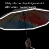 3021 Automatic Rain And Sun Dual-Purpose Umbrella Sun-Proof And Anti-Rebound Folding Umbrella(Illusion Green)