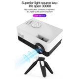 J15 1920 x 1080P HD Household Mini LED Projector with Tripod Mount Support AV / HDMI x 1 / USB x1 / TF x 1, Plug Type:EU Plug(Black White)