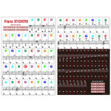 2 PCS 88 / 61 / 54 / 49 Keys Piano Electronic Organ Keyboard Hand Roll Piano Notation Musical Scale Transparent Sticker
