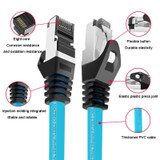 2m CAT5 Double Shielded Gigabit Industrial Ethernet Cable High Speed Broadband Cable