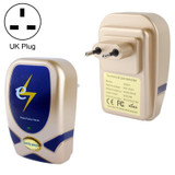 Useful Load 28000W Power Factor Saver, UK Plug