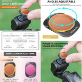 For DJI OSMO Pocket 3 Sunnylife Camera Lens Filter, Filter:4 in 1 ND8/16/32/64PL