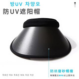 UV Protection Summer Sun Cap Versatile Riding Sun Shield Female Face Shield Hat(White)