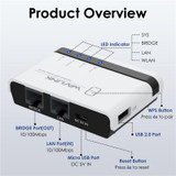 WAVLINK NU516U1 USB2.0 Wireless Printer Server With 10 / 100Mbps LAN / Bridge WiFi(UK Plug)