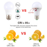 E27 5W 450LM LED Energy-Saving Bulb DC5V(White Light)