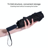 Original Xiaomi Youpin WD1 Empty Valley Automatic Umbrella, Size: 23 inch(Black)