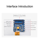 7 Inch Waveshare For Raspberry Pi Pico 1024600 Pixel IPS Panel DVI Display Module