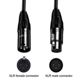 JINGHUA Microphone Cable XLR Male To Female Balanced Cable Mixing Console Amplifier Audio Cable, Length: 1.5M