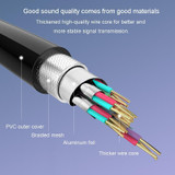 JINGHUA 3.5mm Male To XLR Female Microphone Cable Computer Mixer Audio Cable, Length: 3m