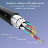 JINGHUA 3.5mm Male To XLR Female Microphone Cable Computer Mixer Audio Cable, Length: 1.5m