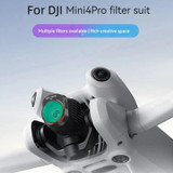 For DJI MINI 4 Pro Drone Lens Filter, Spec: ND4PL