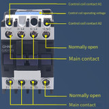 CHNT CJX2-0901 9A 220V Silver Alloy Contacts Multi-Purpose Single-Phase AC Contactor