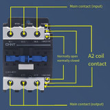 CHNT CJX2-8011 80A 220V Silver Alloy Contacts Multi-Purpose Single-Phase AC Contactor