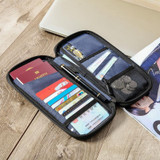 RFID Anti-Theft Certificate Storage Package Oxford Cloth Handheld Travel Passport Card Bag(Black)