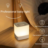 LED Sleeping Night Light Bedroom Warm Light Ambiance Bedside Lamp, Model: Plug-In