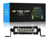 12-24V 12W 6000K Car LED mini Work Light(White Light)