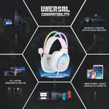 ONIKUMA X22 USB + 3.5mm Colorful Light Wired Gaming Headset with Mic(White)